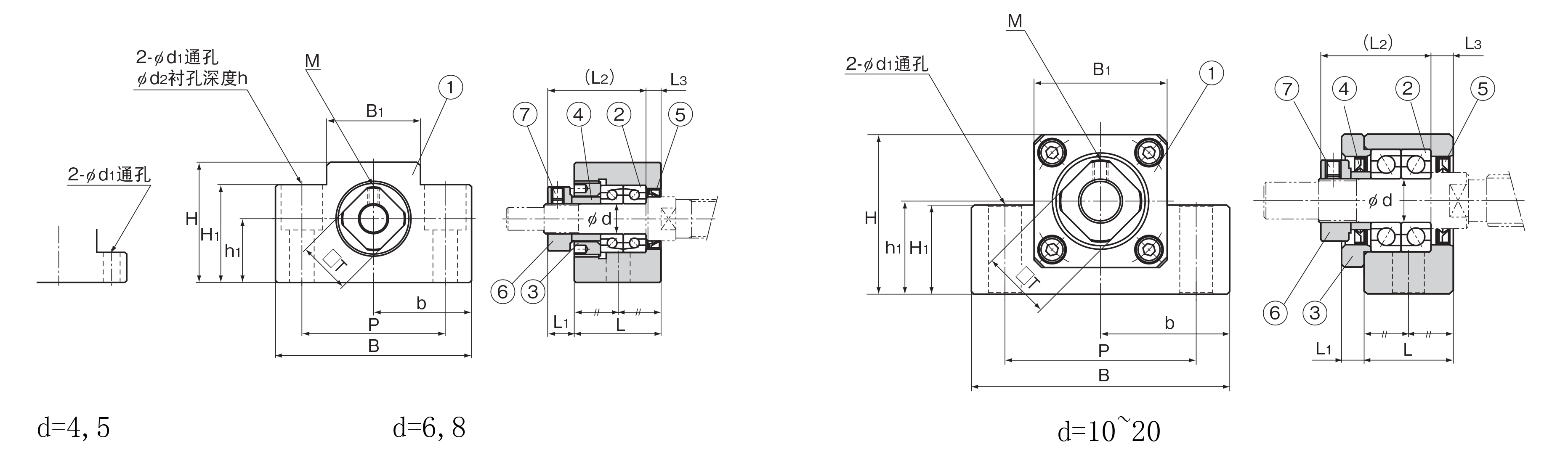 方型EK系列固定侧丝杆支座