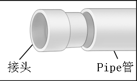 标准壁厚白色PVC管接头 - 加长接头（承插）