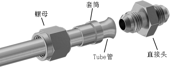 铝37°扩口管接头 - T型三通扩口转换接头（外扩口-外螺纹）