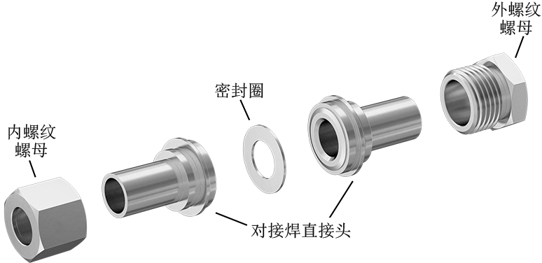 超高抛光对接焊不锈钢管接头 - 直接头（对接焊）