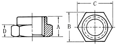 Dimension diagram